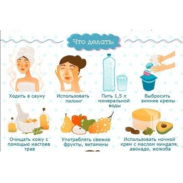 Доклад на тему надежная защита организма