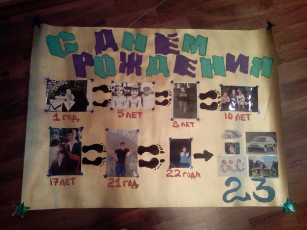 Плакат с юбилеем мужчине