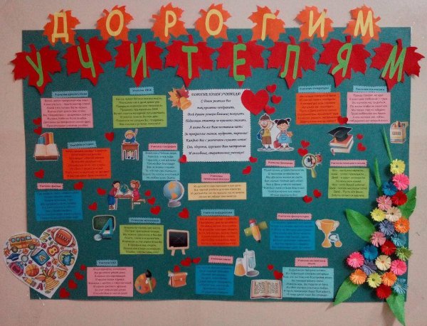 Плакаты на день рождения сада