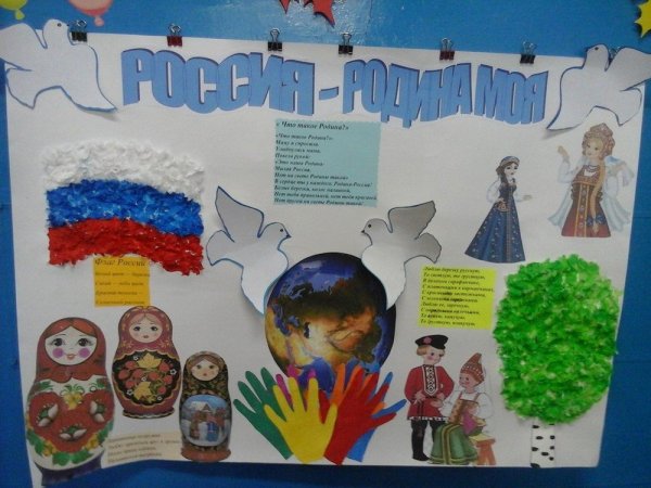 Родина для дошкольников