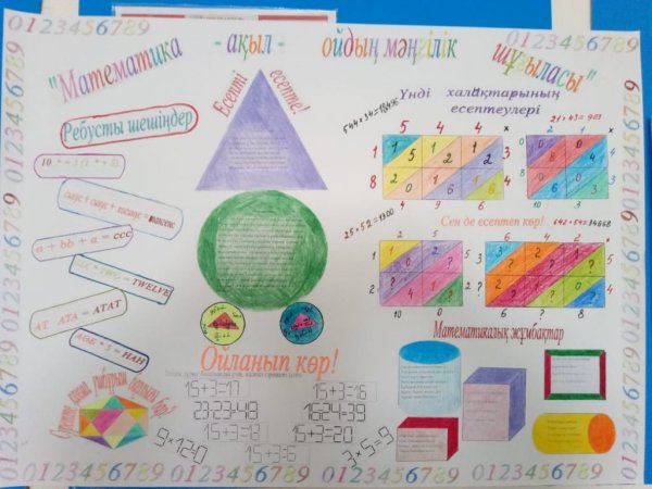 Неделя информатики и математики плакаты