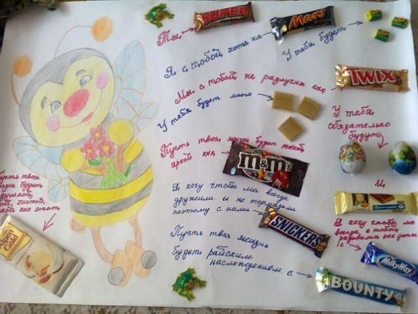 Плакат со сладостями