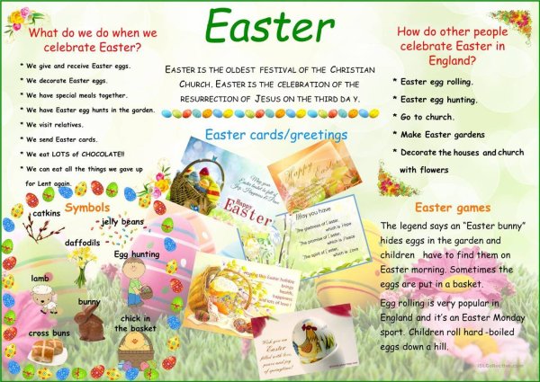 Easter для детей английский язык