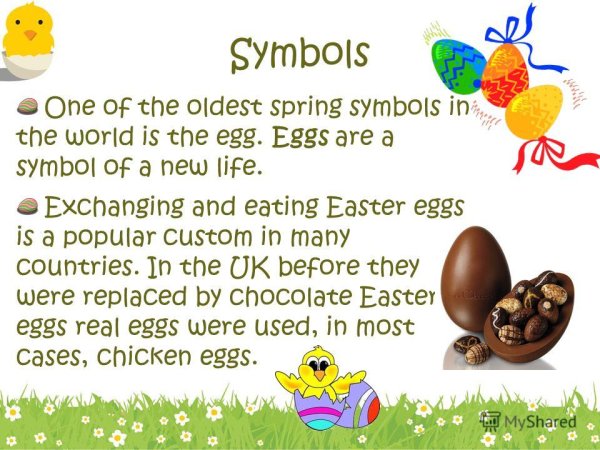 Пасха на английском