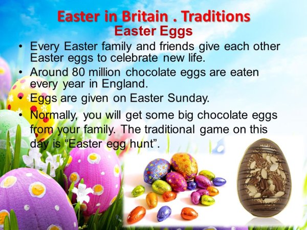 Easter презентация