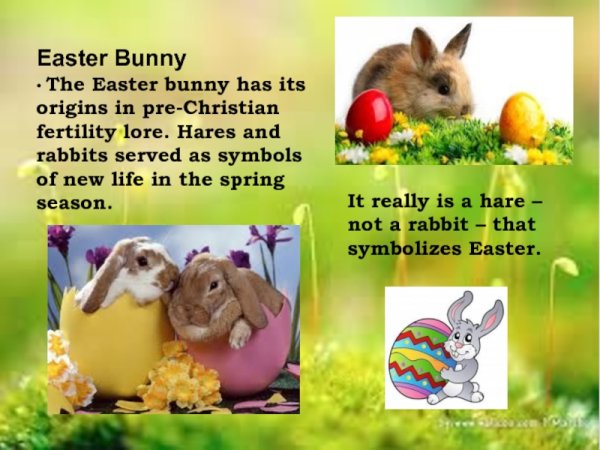 Пасха в Великобритании презентация