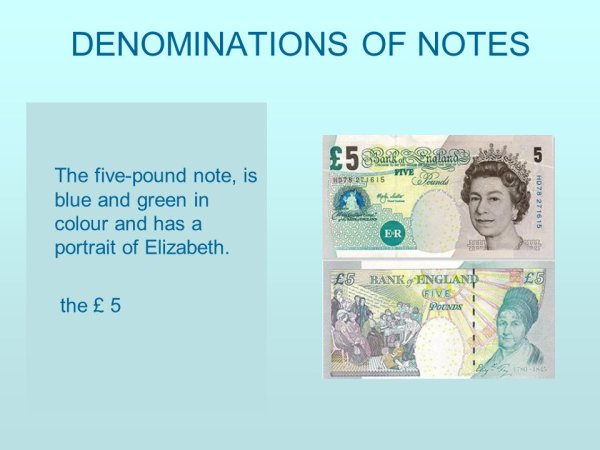 Money презентация