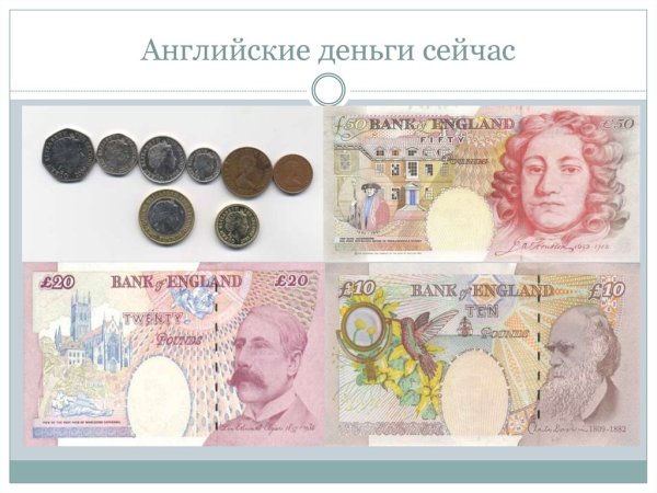 Английские деньги купюры