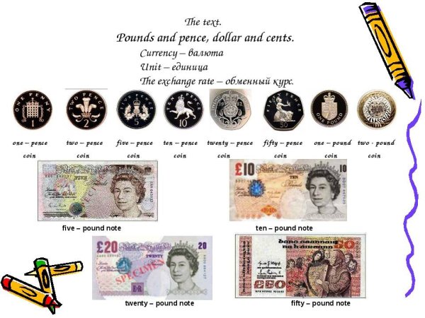 Деньги в Англии на английском
