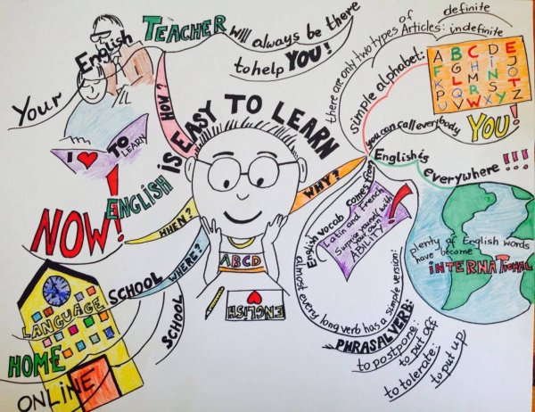 Английский плакат