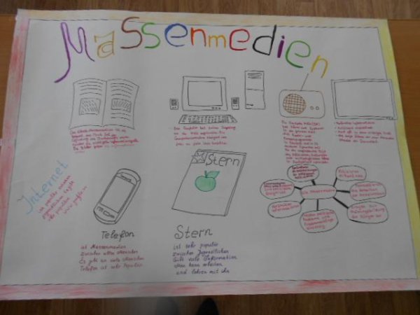 Проект по немецкому языку