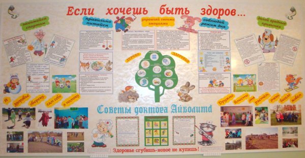 Стенгазета здоровый образ жизни