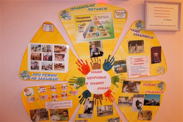 Фотогазета здоровый образ жизни в детском саду