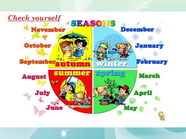 Закладки на английском языке для детей