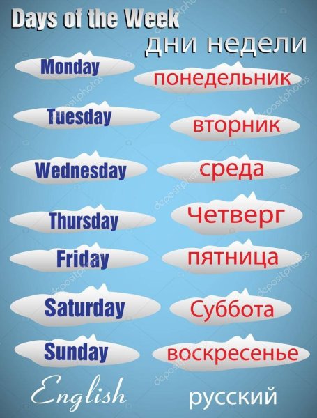 Days of the week