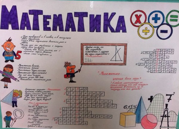 Рисунок на тему математика царица наук