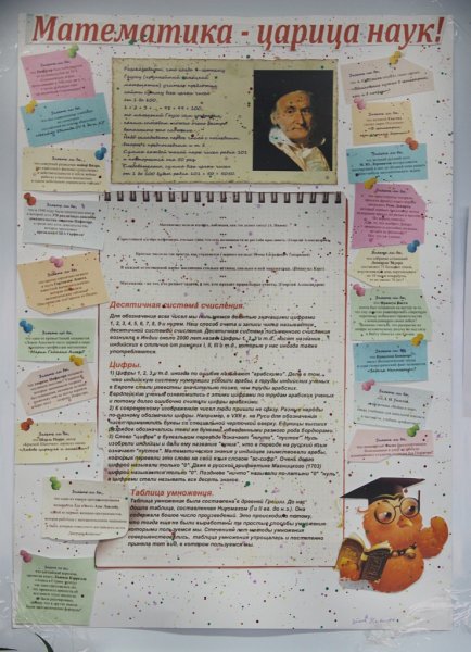 Математика Королева наук