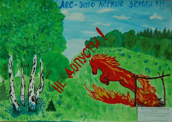 Рисунки про пожар в лесу на конкурс