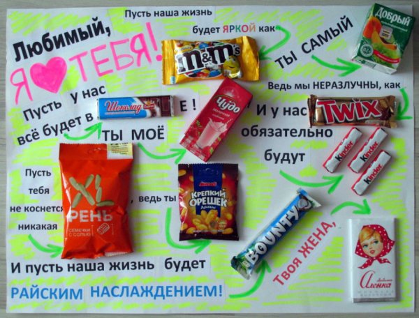 Плакат поздравление с днем рождения со сладостями