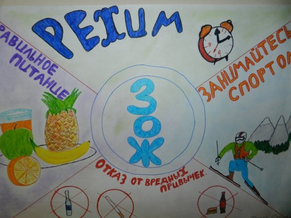 Советские плакаты