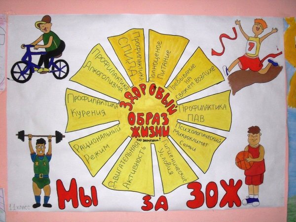 Плакат жизнь без вредных привычек