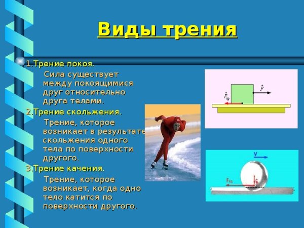 Сила трения презентация