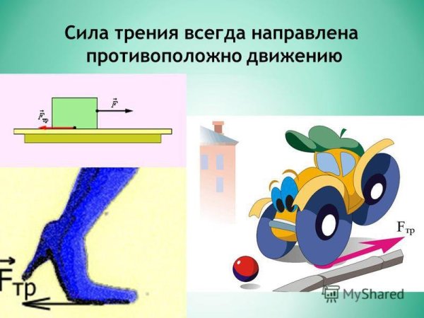 Сила трения покоя