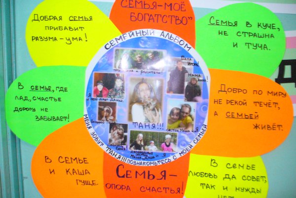 Плакат. Моя семья.