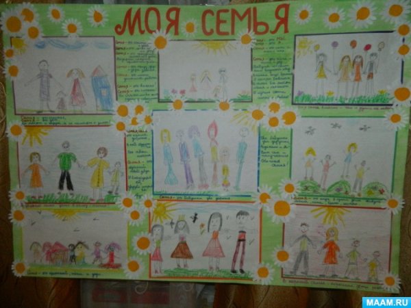 Плакат. Моя семья.