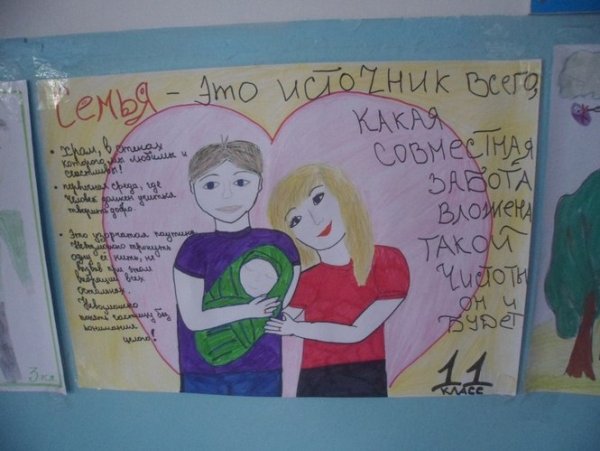 Плакат. Моя семья.