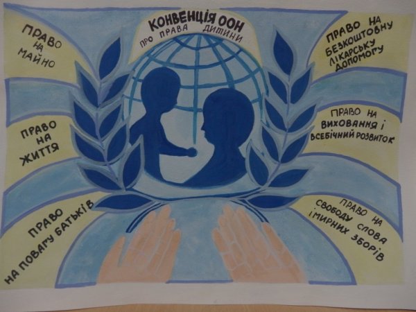 Рисунок на тему права ребенка