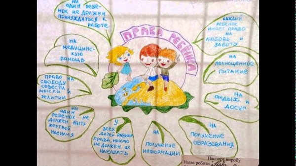 Конституция глазами детей