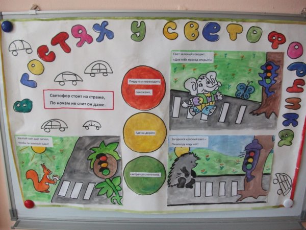 Плакат по ПДД