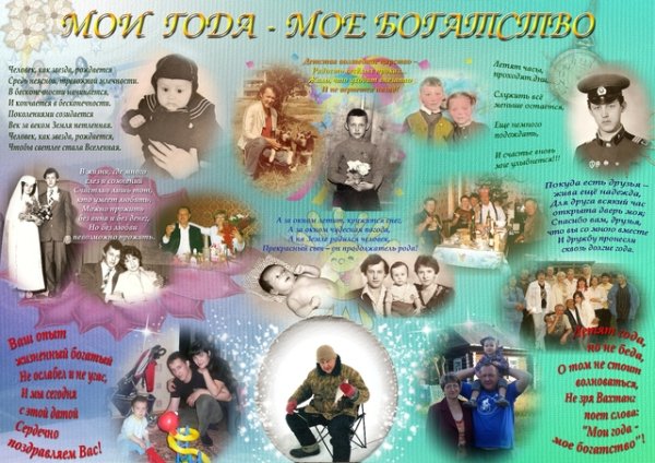 Плакат поздравление с днем рождения