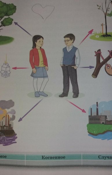 Влияние человека на природу плакат