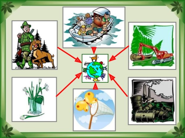 Рисунок на тему влияние человека на природу