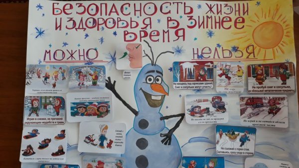 Зима прекрасна когда безопасна плакат