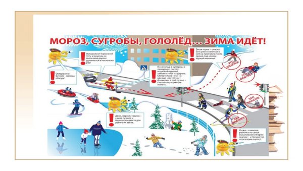 Правила безопасности зимой для детей