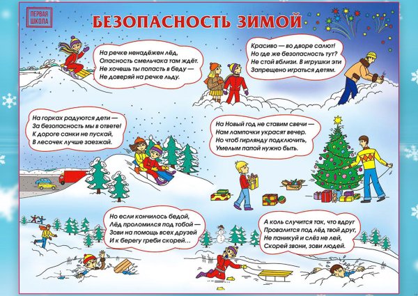 Зима прекрасна когда безопасна плакат