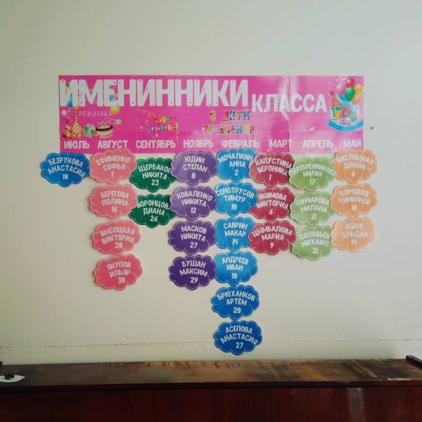 Стенгазета к юбилею школы