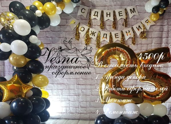 Баннер на день рождения мужчине 35