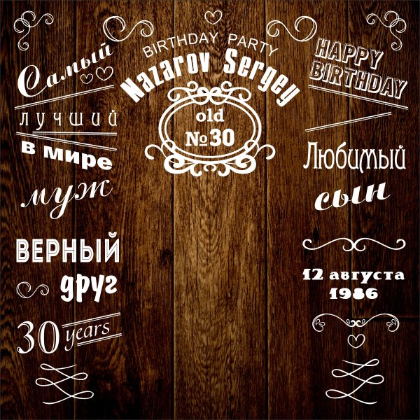 Баннер на юбилей мужчине