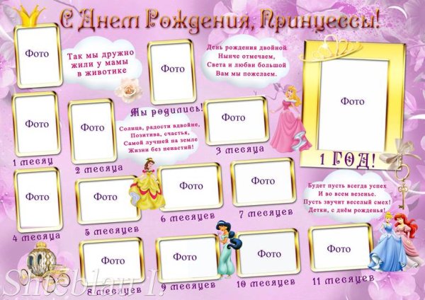 Плакат на день рождения девочке