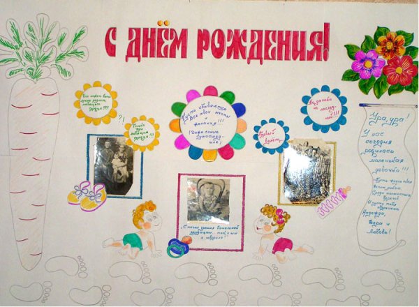 Плакат на день рождения классному руководителю