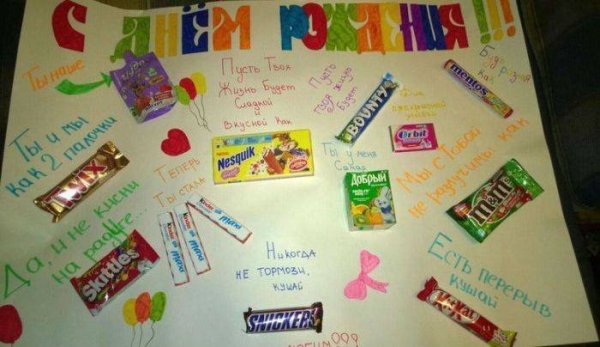 Плакат со сладостями на день рождения мужу