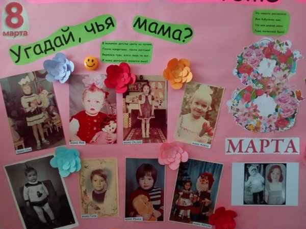 С днем рождения. Плакат