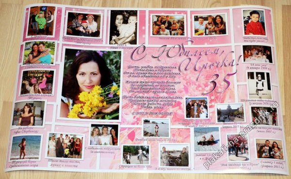 Плакат с фотографиями на юбилей