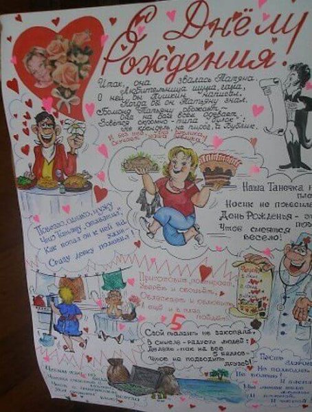 С днем рождения. Плакат