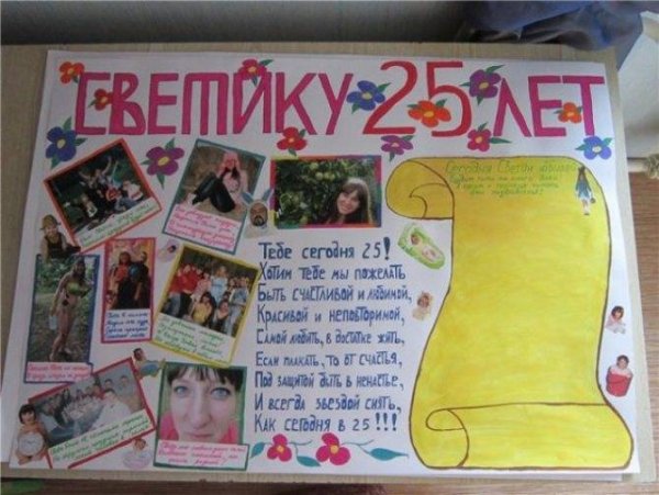 С днем рождения. Плакат