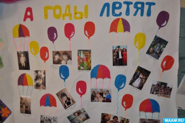 Необычный плакат на день рождения